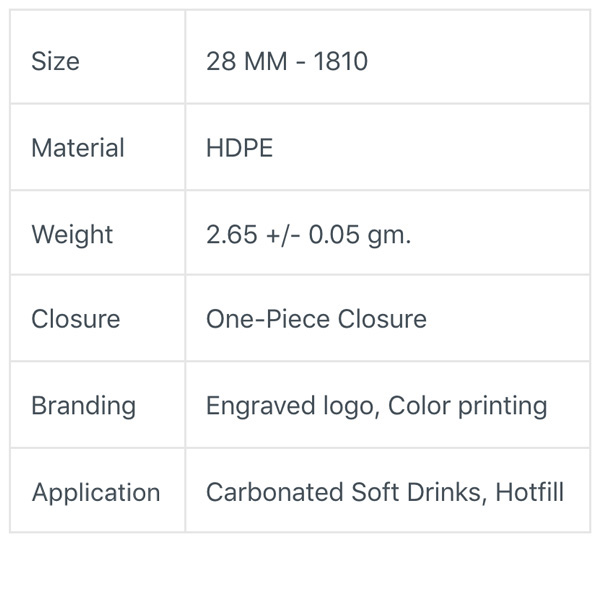 K-Cap S28CSD12 28 mm 1810 CSD Closure photo 2