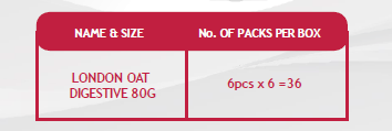 McBerry London Oat 80g